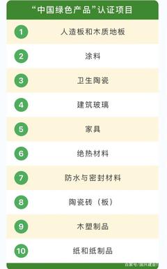 “綠色建材產(chǎn)品認證、綠色工廠評價、綠色供應鏈評價”認證流程