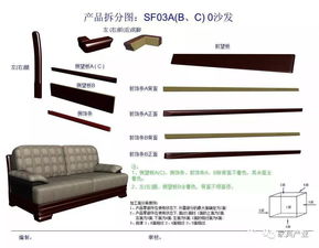 覽城 品鑒 18種沙發產品木制件 詳細拆分圖